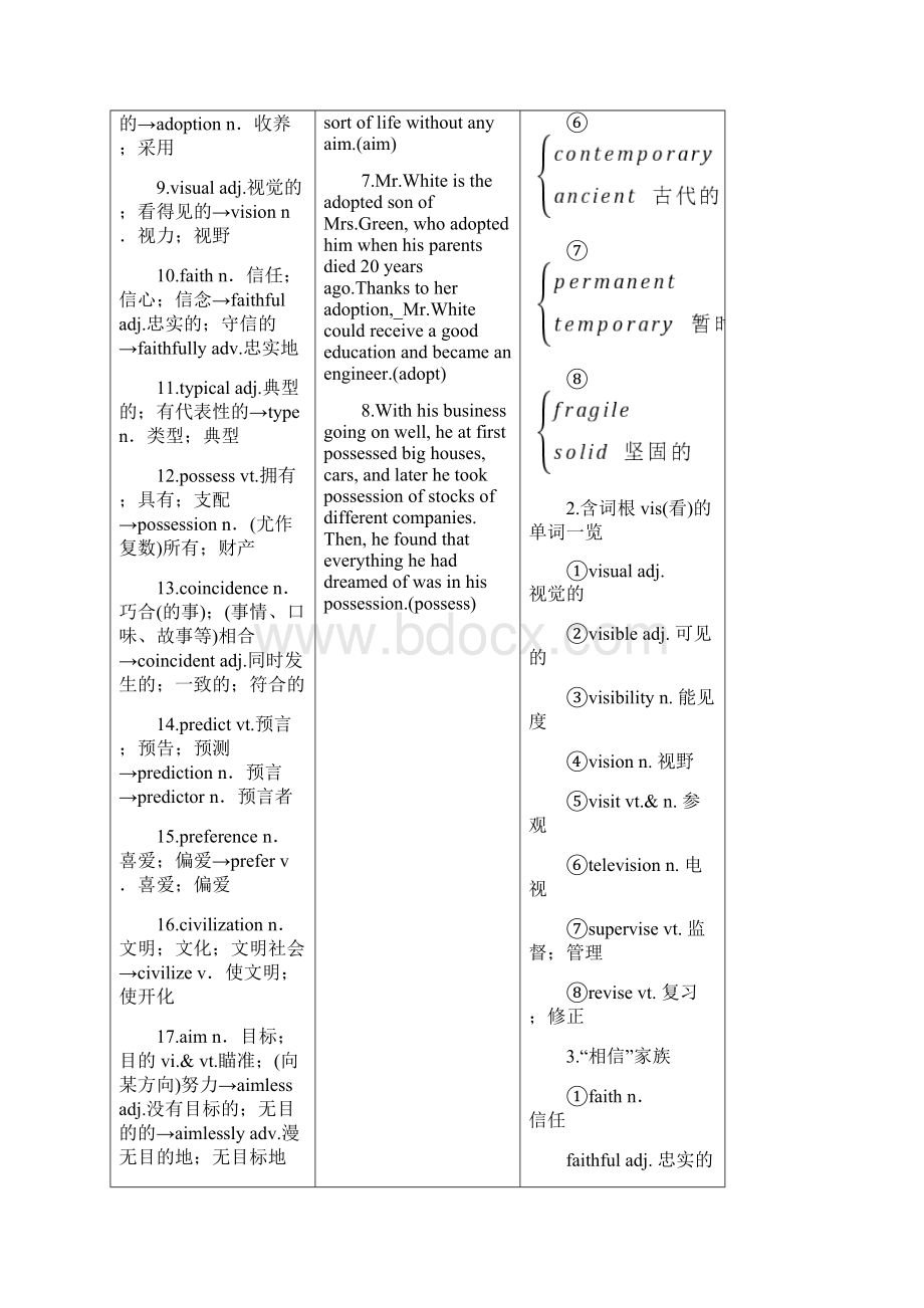 高考英语一轮复习 Unit 1 Art导学案 新人教版选修6.docx_第2页