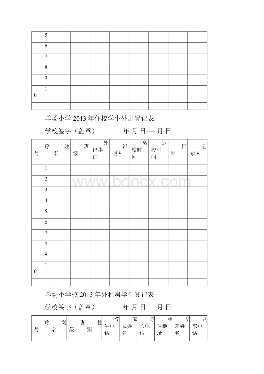 十个台账账本.docx_第2页