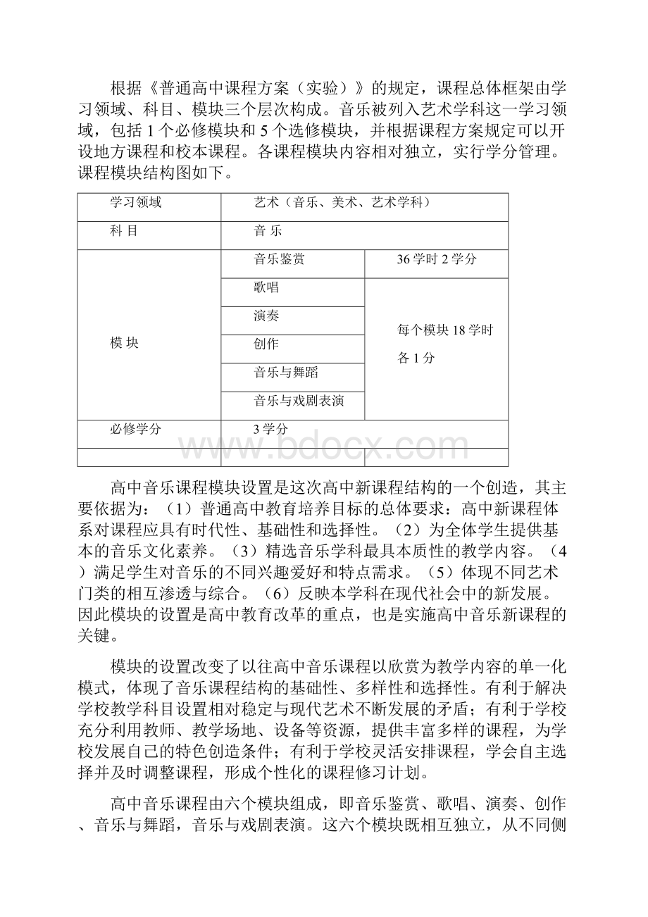 河北省普通高中《音乐》.docx_第3页