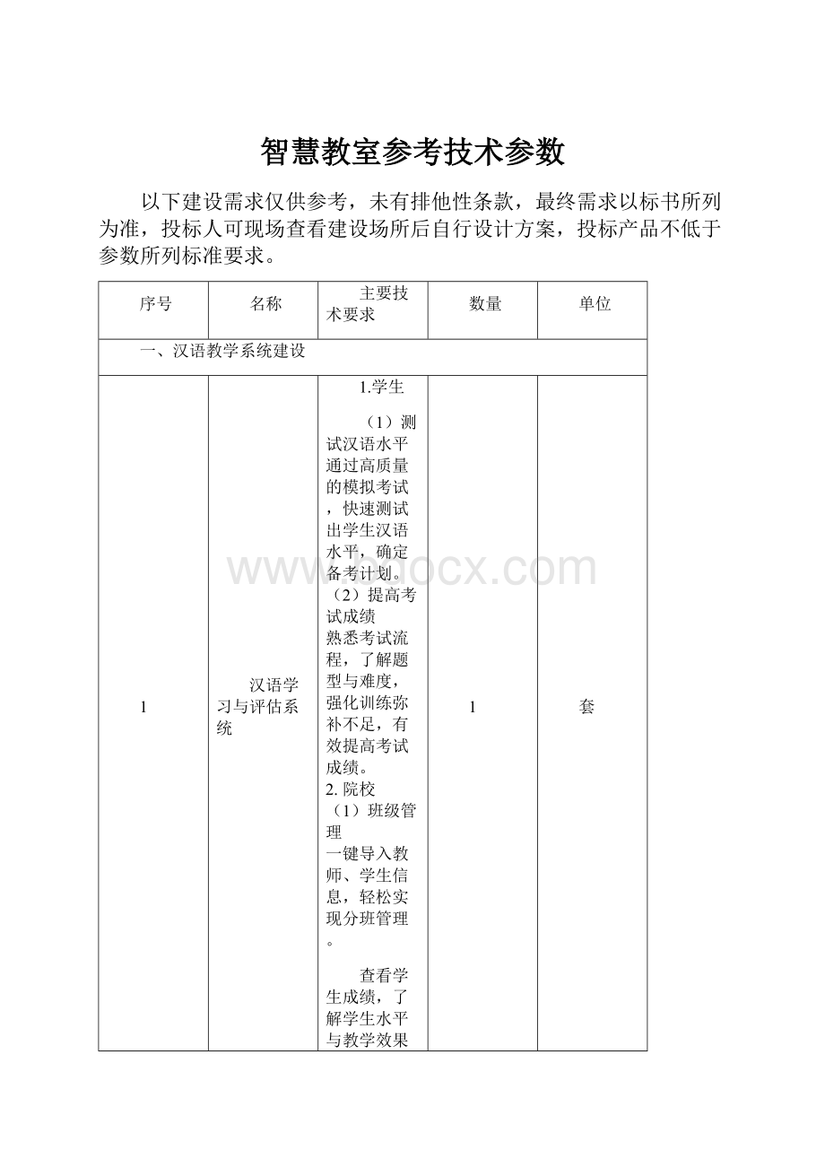 智慧教室参考技术参数.docx