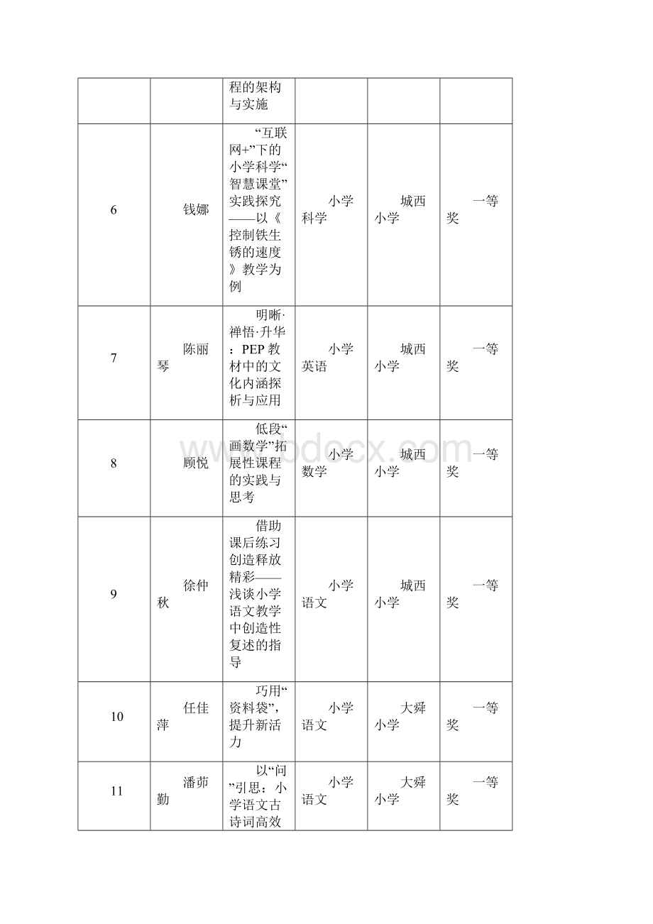 嘉善县教育研究培训中心.docx_第3页