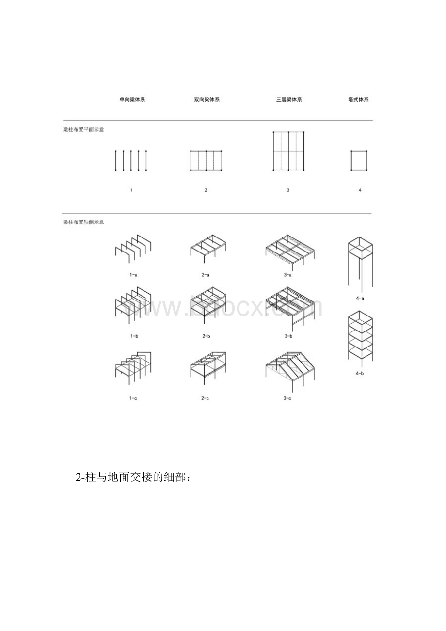 景观木结构与钢结构的衔接全解.docx_第3页