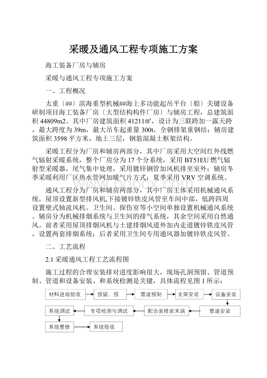 采暖及通风工程专项施工方案.docx