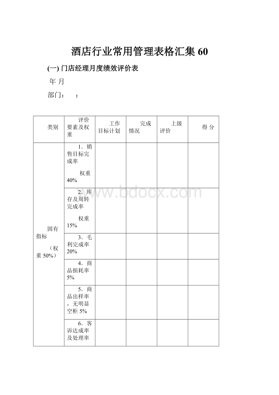 酒店行业常用管理表格汇集60.docx