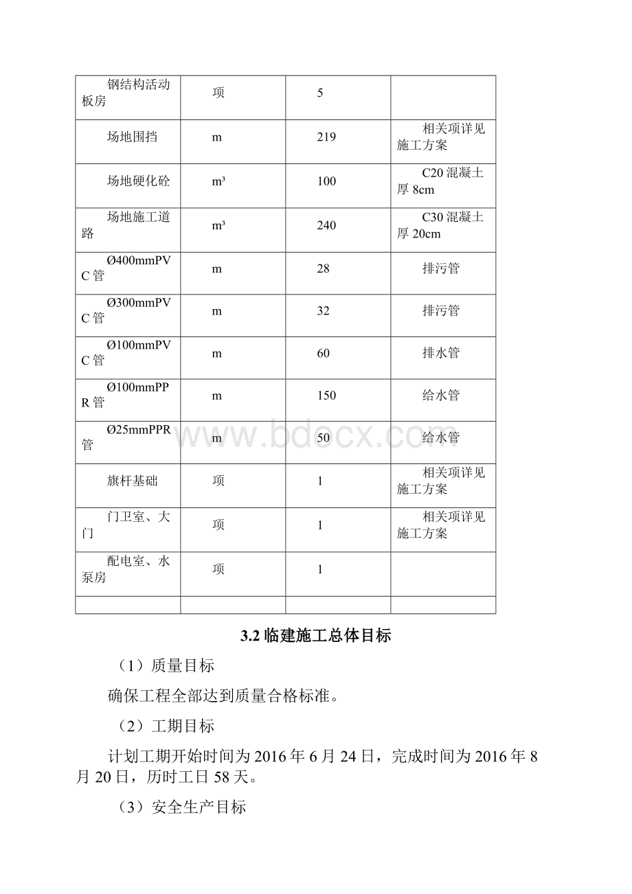 安邦物流第三物流项目临建设计方案.docx_第3页