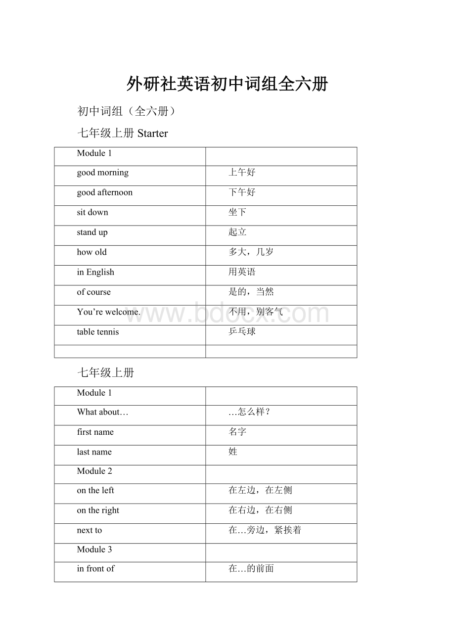 外研社英语初中词组全六册.docx_第1页