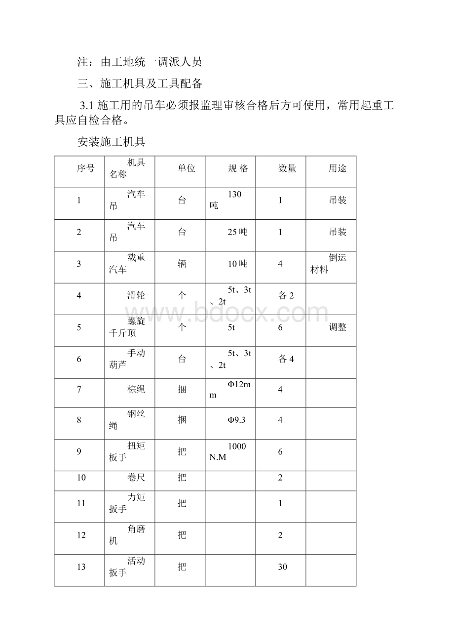 SCR脱硝钢结构吊装方案.docx_第3页