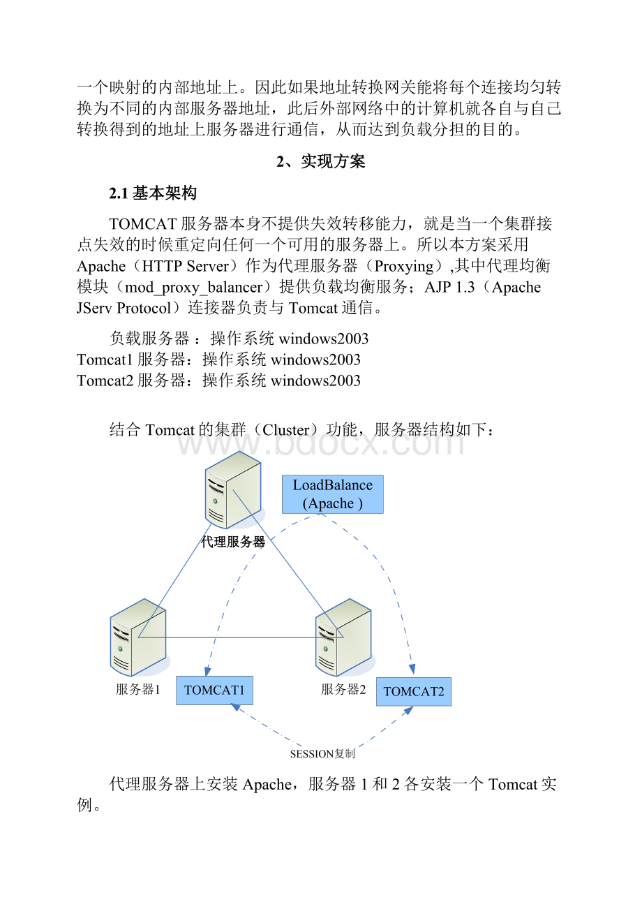 Tomcat负载平衡集群方案设计设计1.docx_第3页