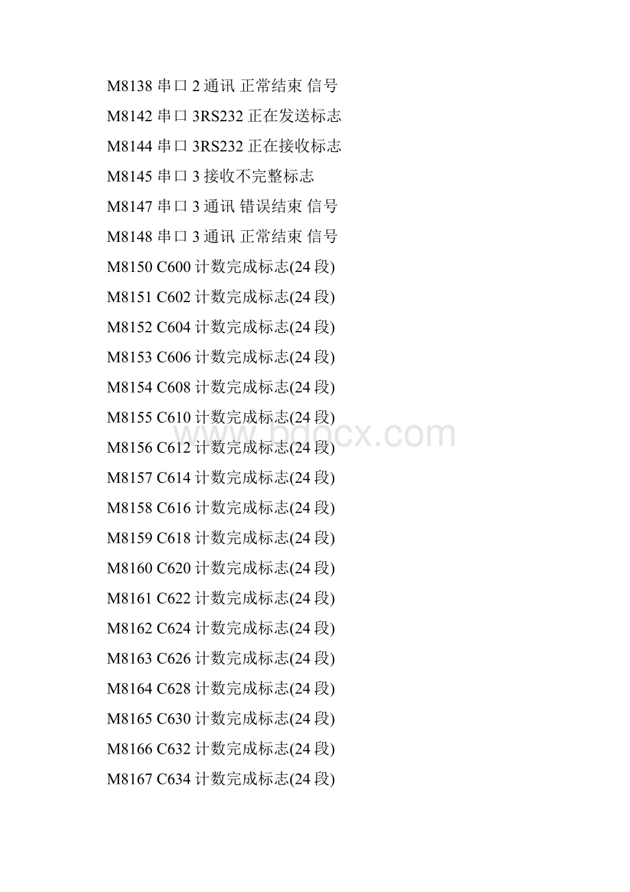 信捷XC3系列PLC特殊寄存器一览表.docx_第3页