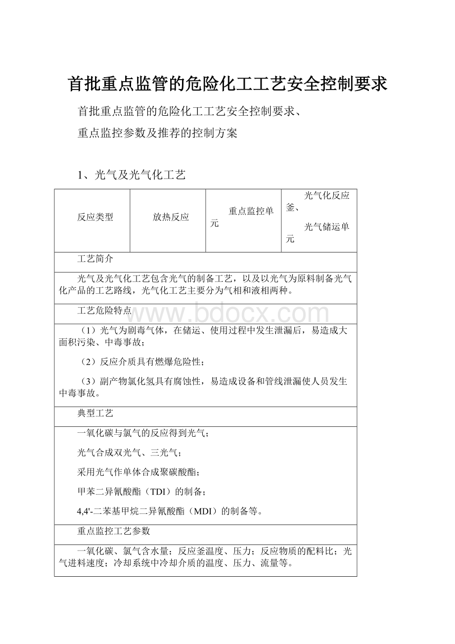 首批重点监管的危险化工工艺安全控制要求.docx