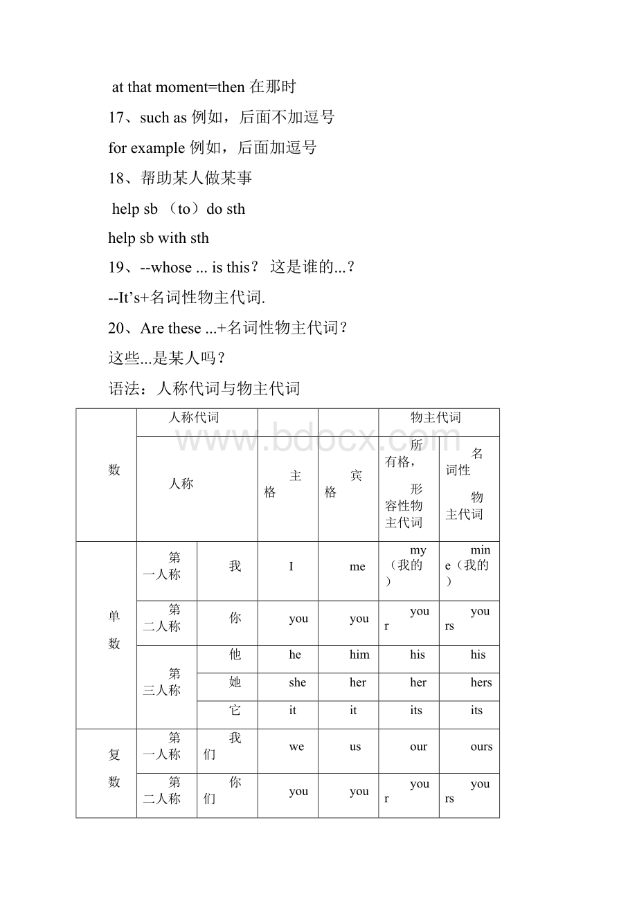 外研版春七年级下册知识点总结12个模块.docx_第3页