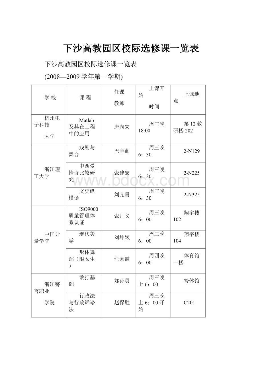 下沙高教园区校际选修课一览表.docx