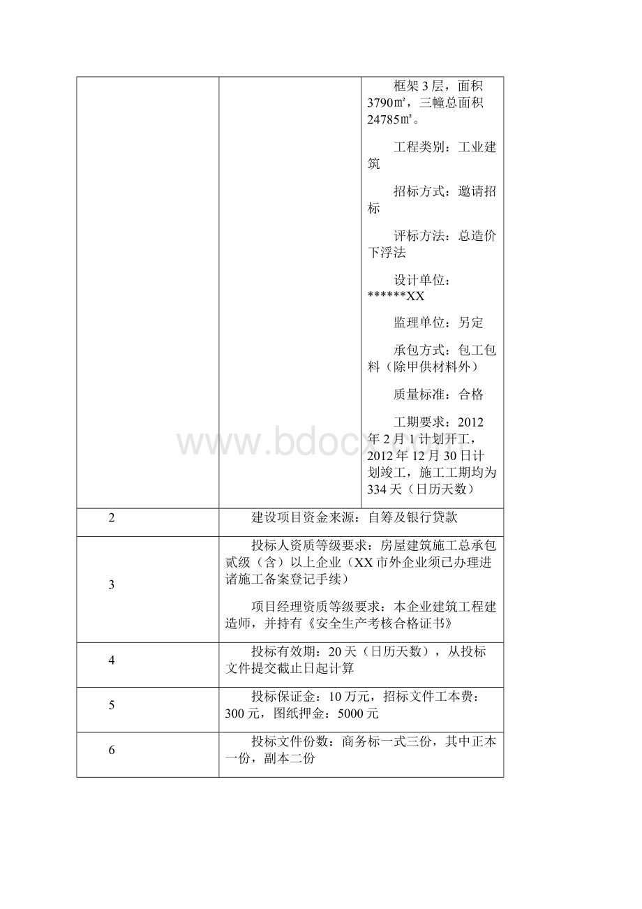 招标文件范本邀请招标类.docx_第3页