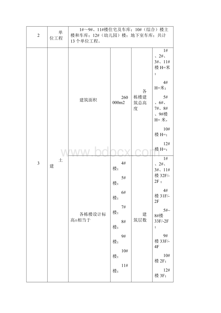 装配式预制楼梯功能性检测及安全吊装施工专项方案.docx_第2页