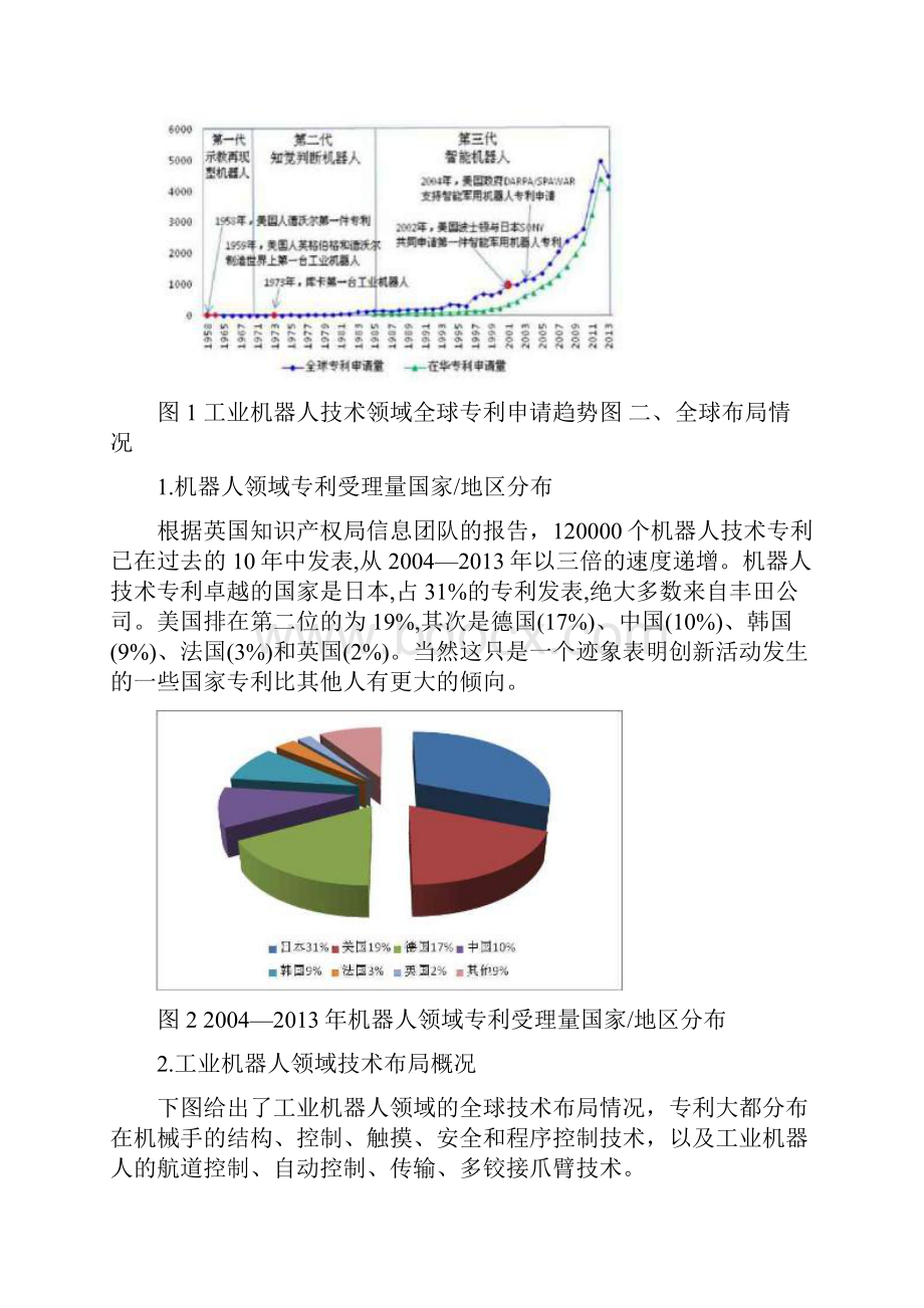 机器人技术领域专利现状分析及启示.docx_第2页