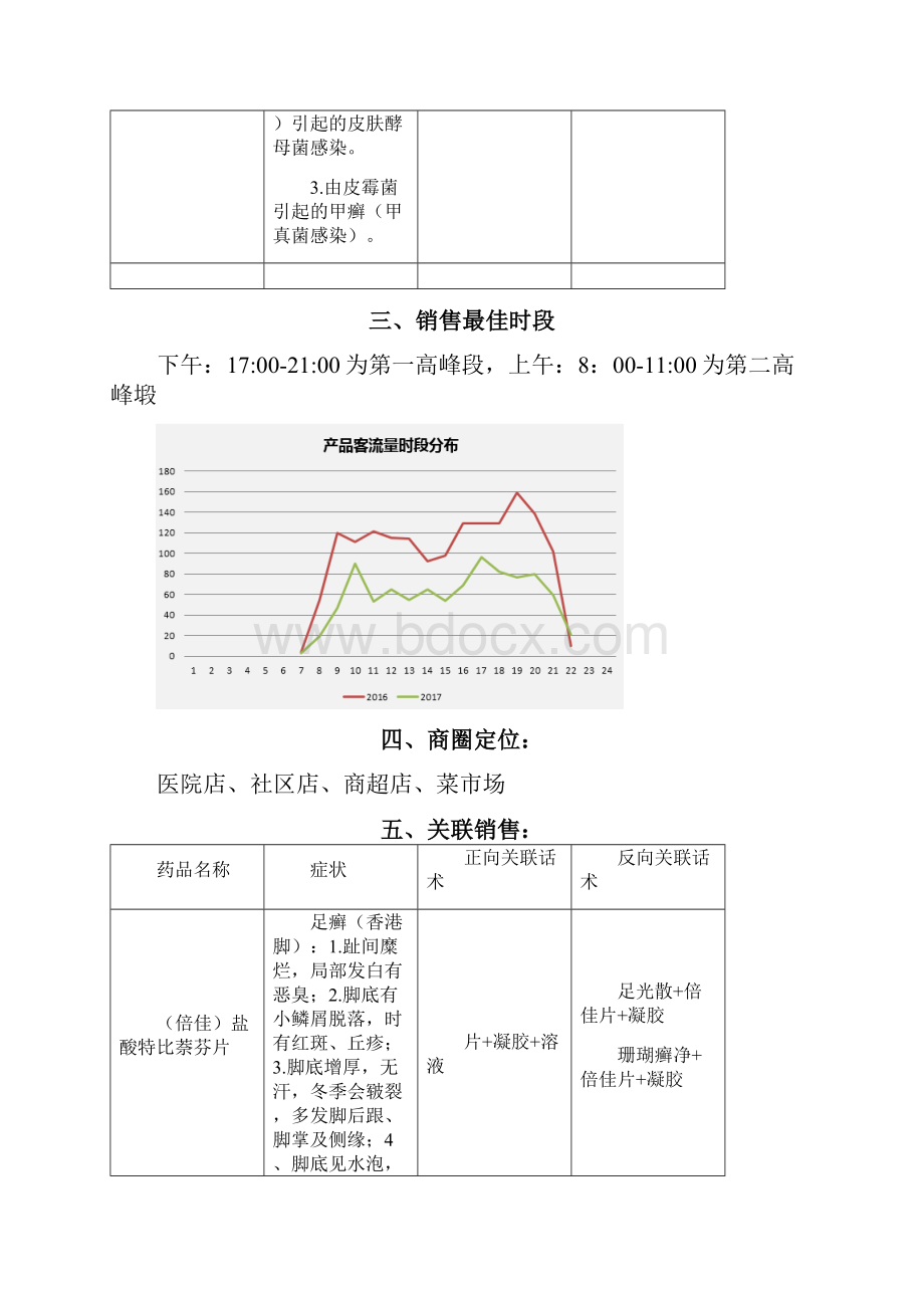 营销方案示范案例.docx_第2页