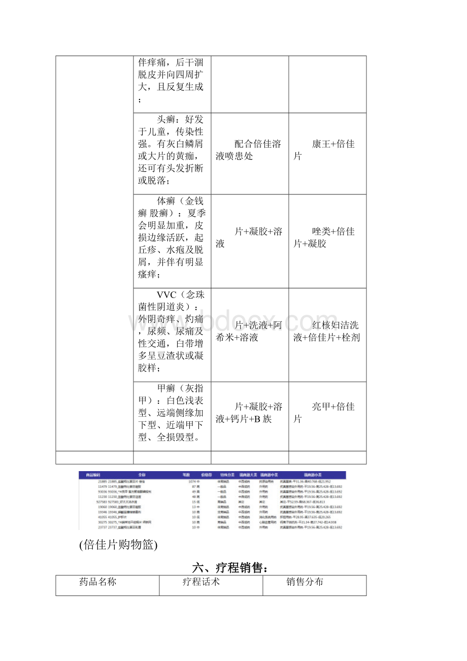 营销方案示范案例.docx_第3页