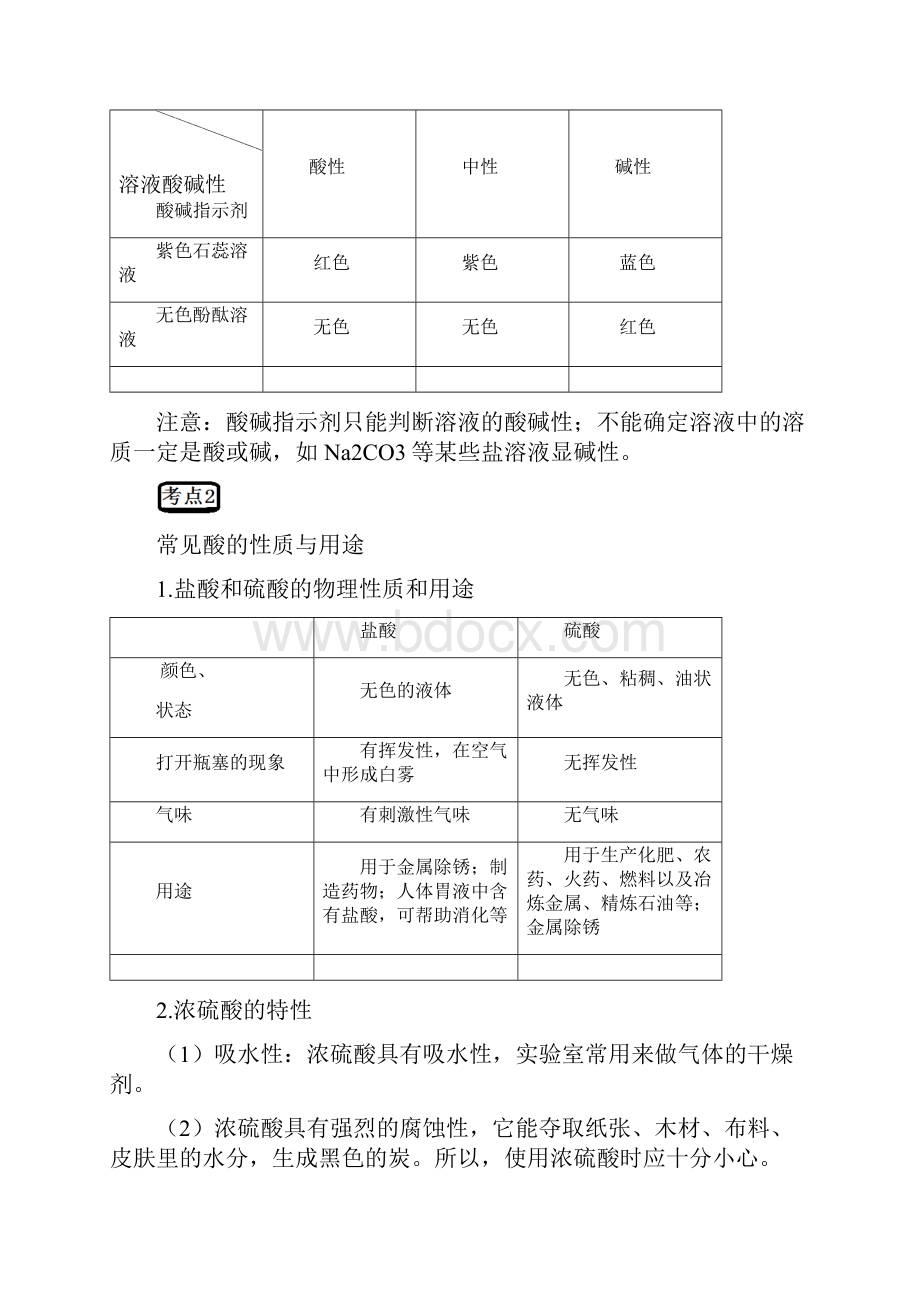 最新人教版中考化学第十单元《酸和碱》复习教案www.docx_第2页