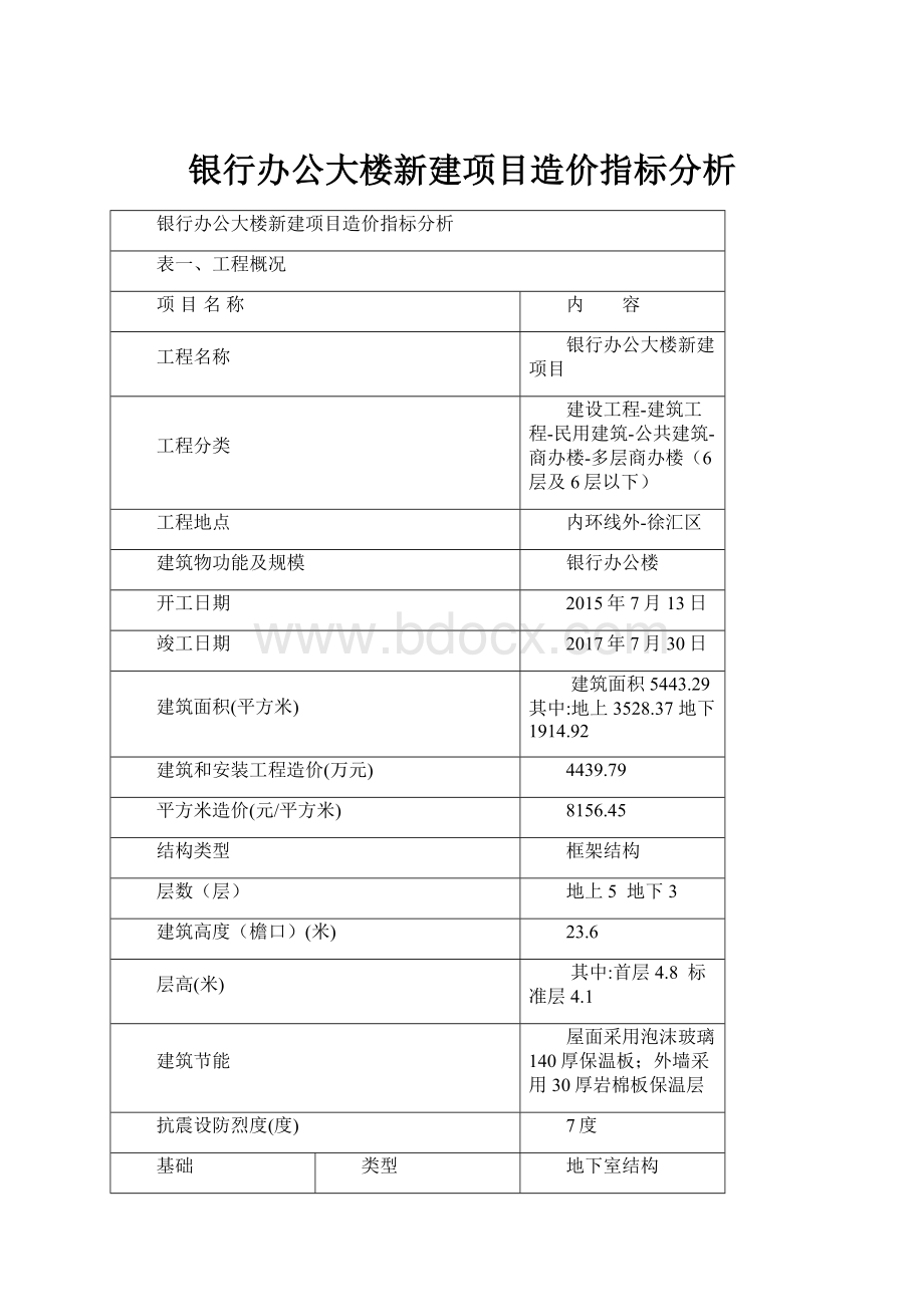 银行办公大楼新建项目造价指标分析.docx