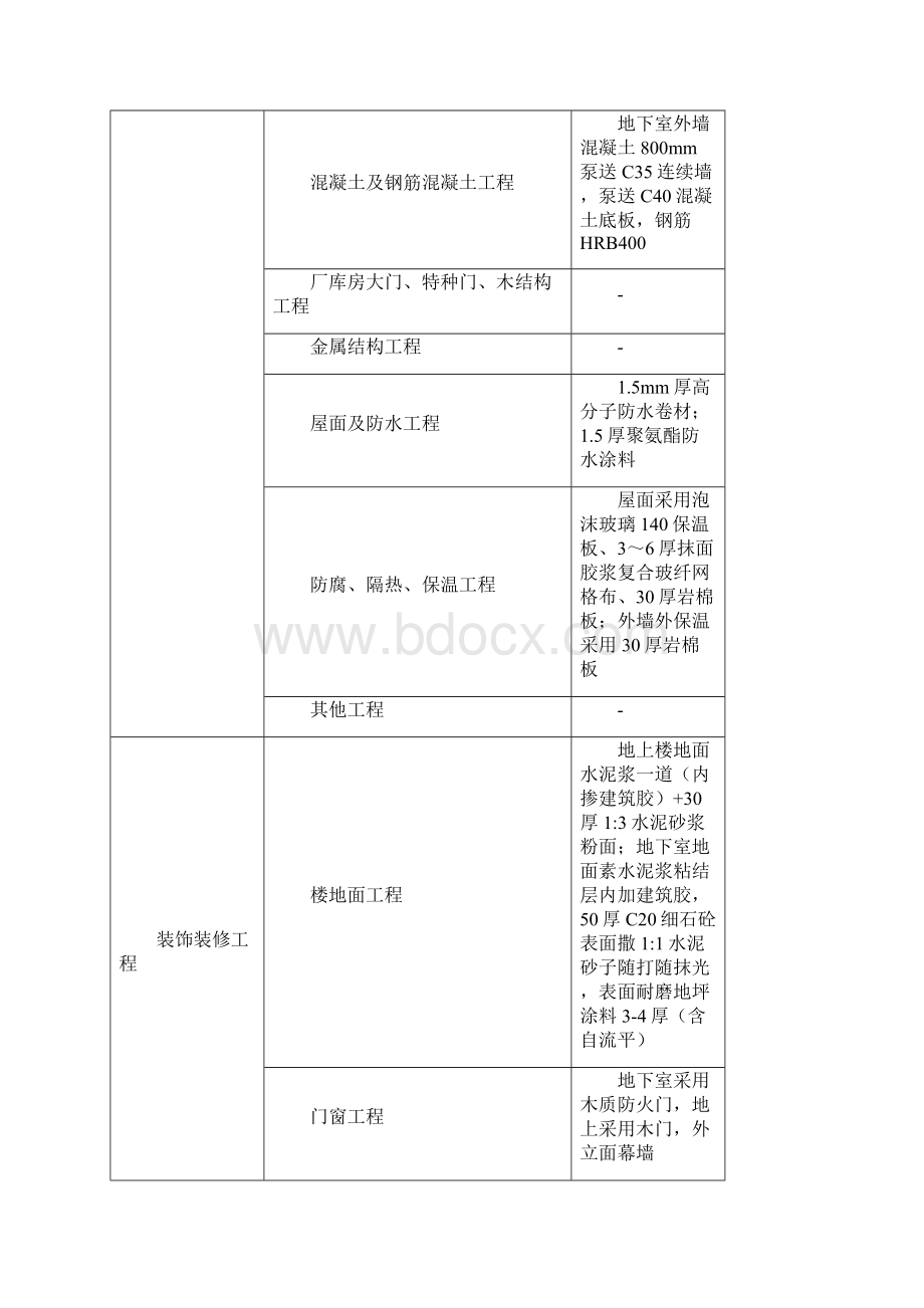 银行办公大楼新建项目造价指标分析.docx_第3页