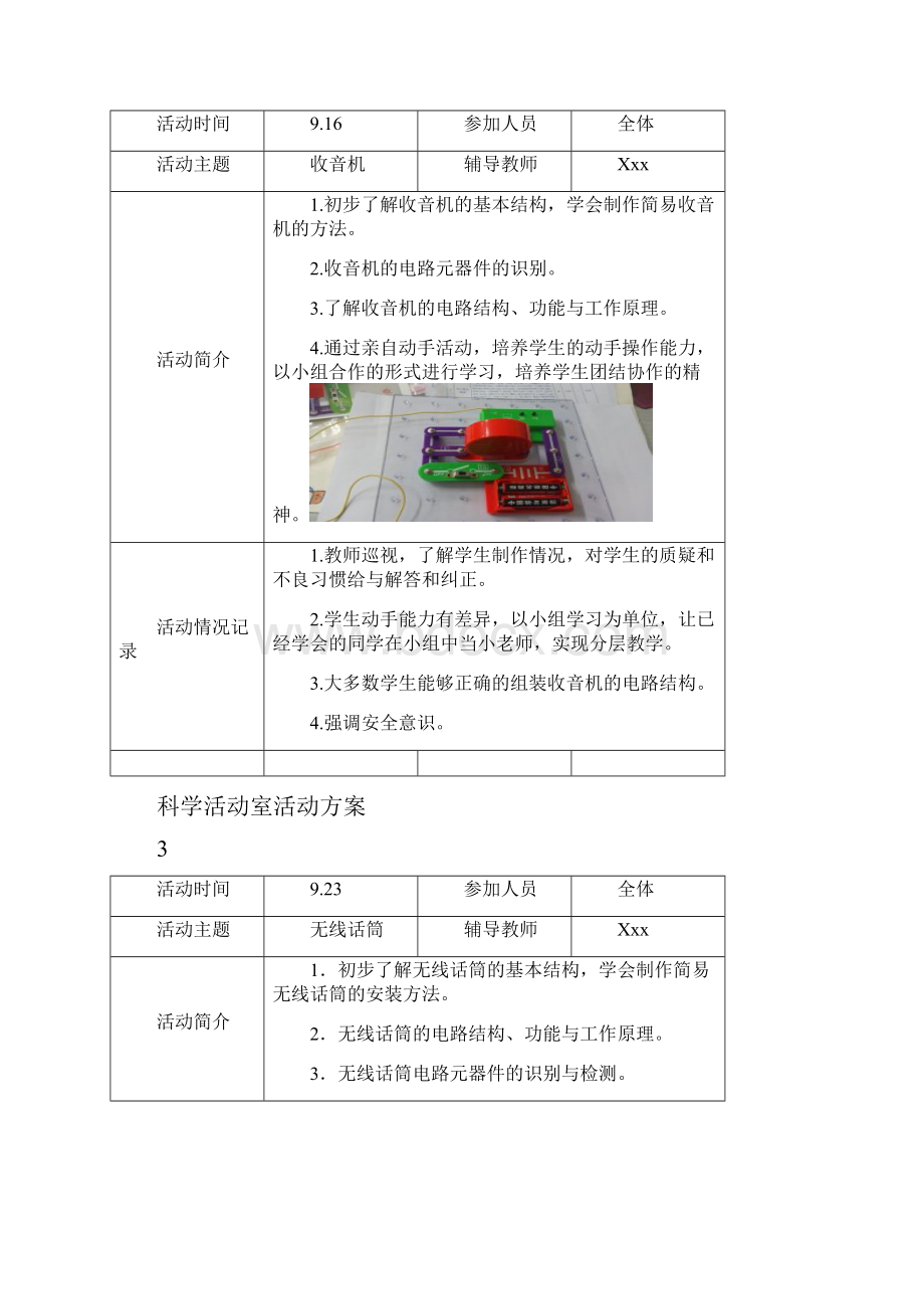 科学实验室活动方案.docx_第2页