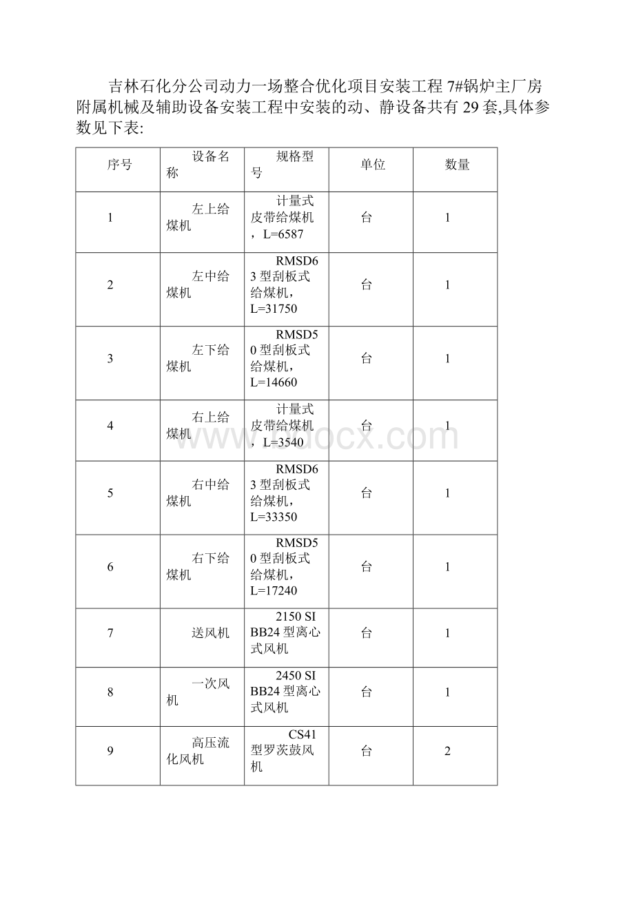 附属机械设备doc.docx_第2页