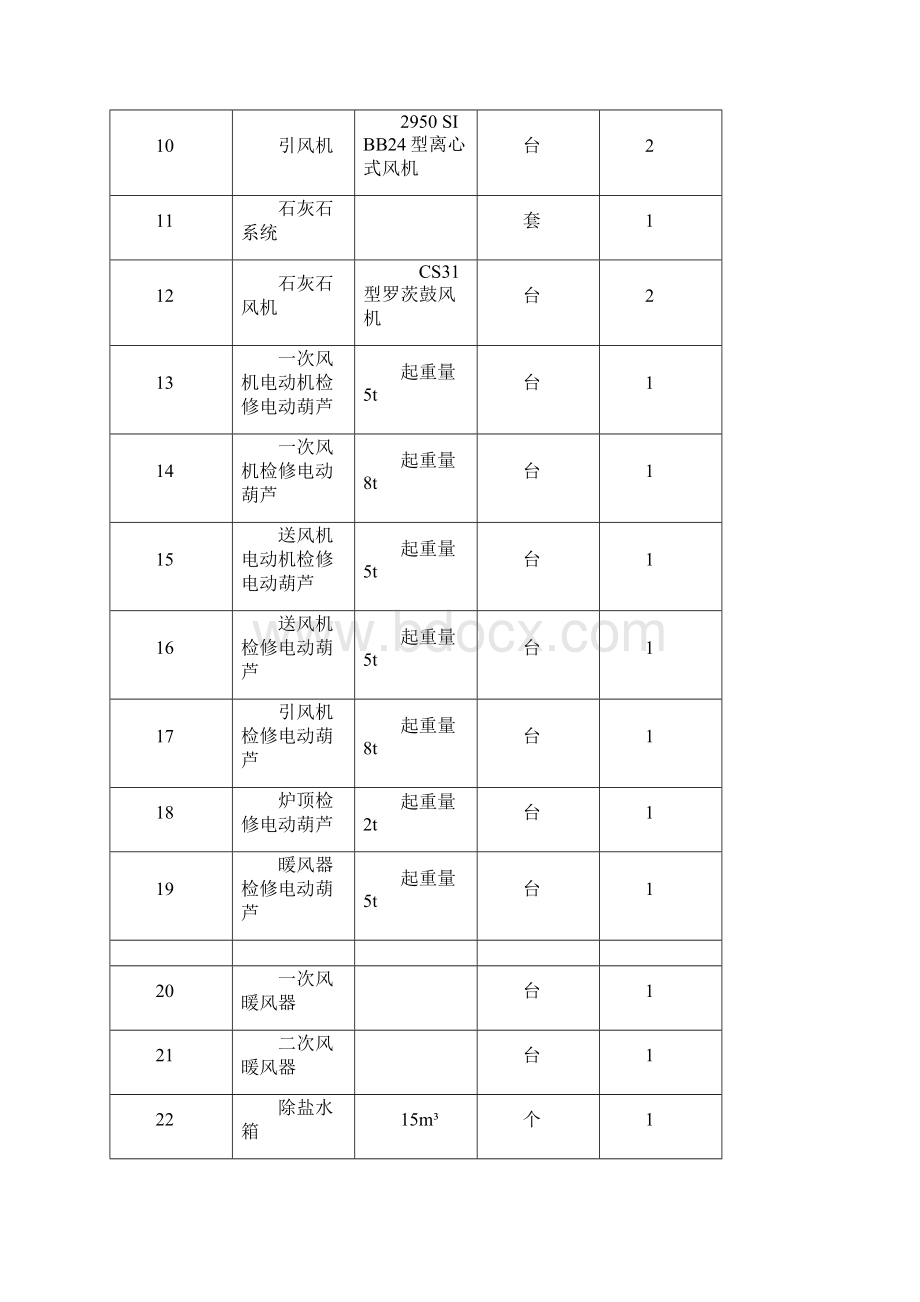 附属机械设备doc.docx_第3页