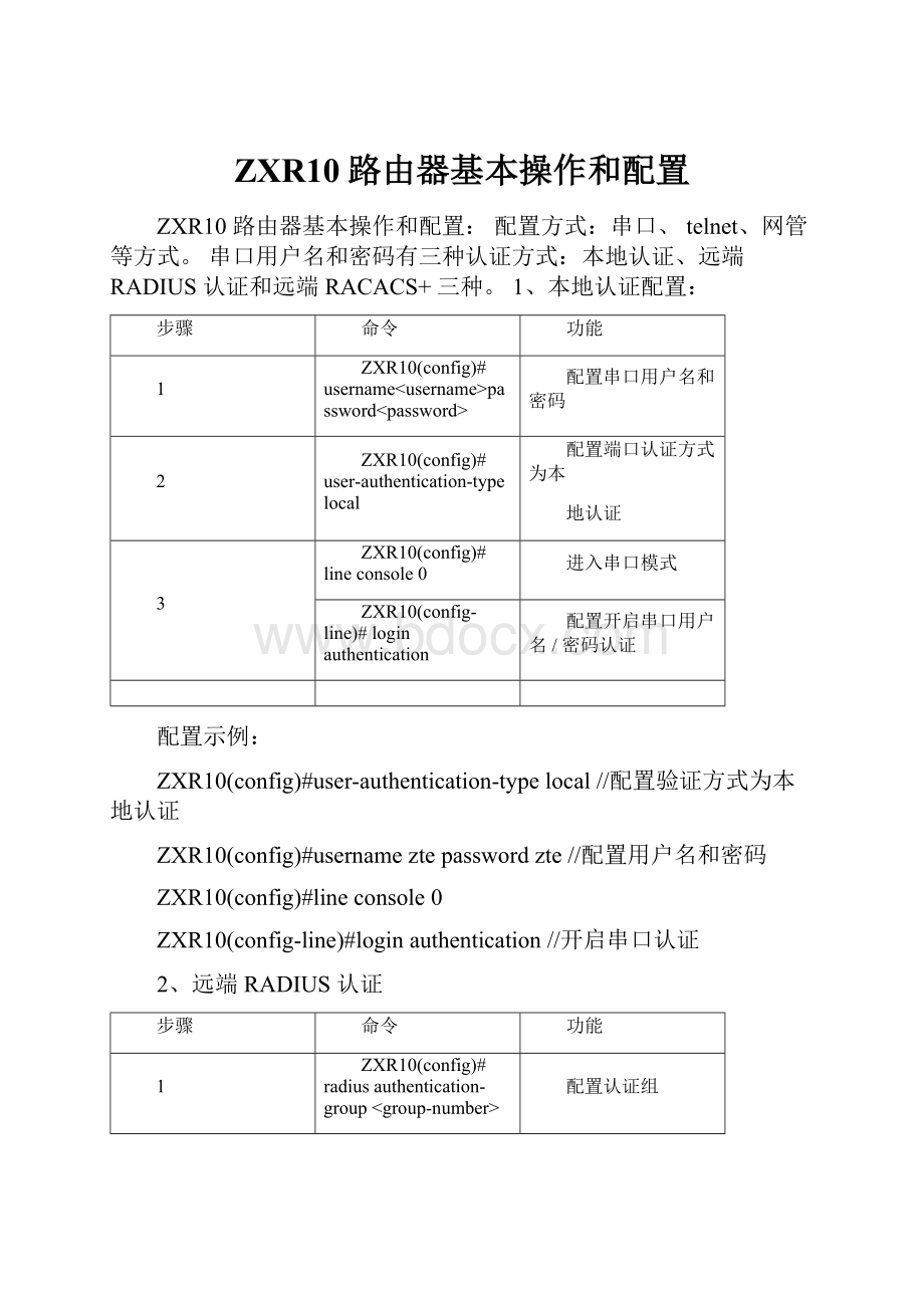 ZXR10路由器基本操作和配置.docx