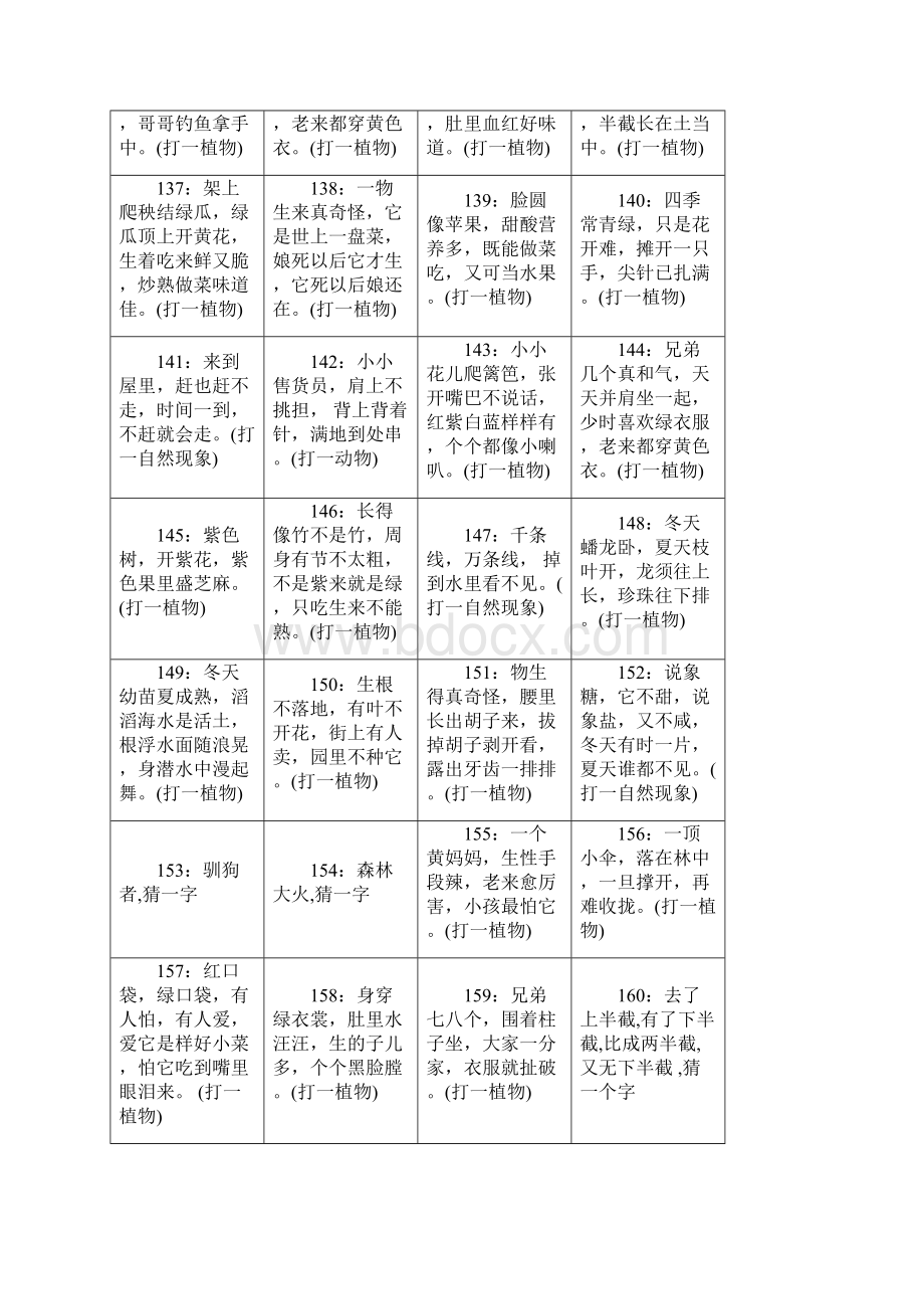 谜语含谜底.docx_第2页