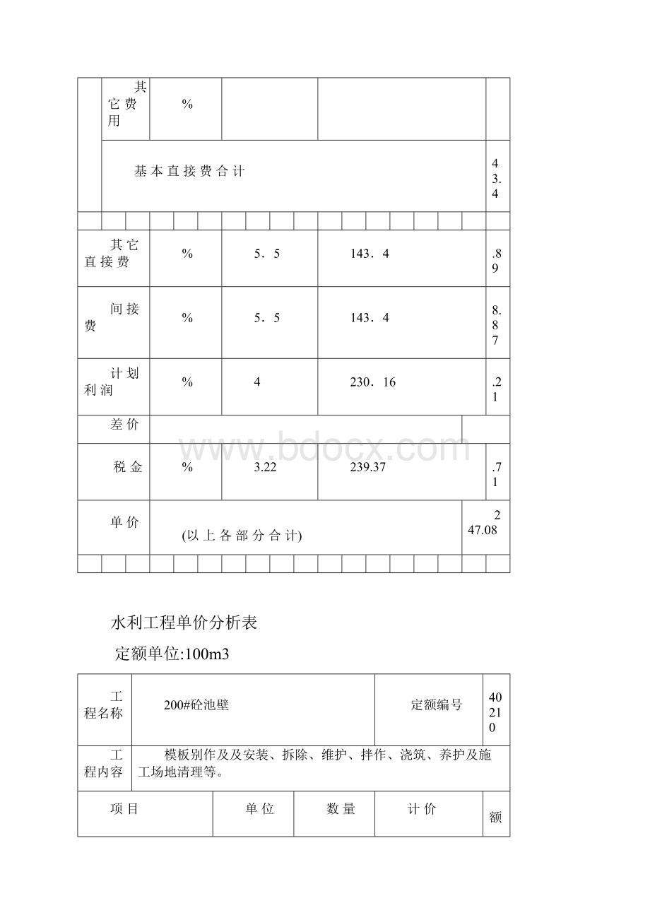 水利工程单价分析表多表集合大全.docx_第2页