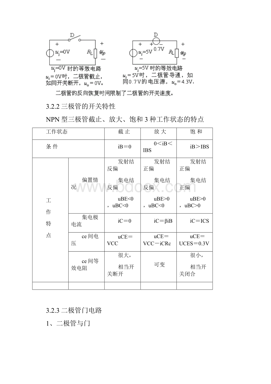 数字电路教案阎石第三章逻辑门电路.docx_第2页