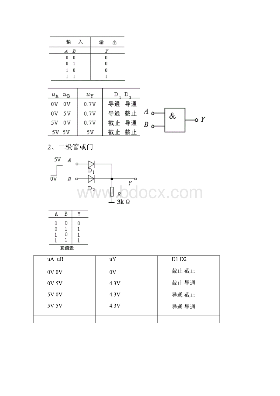 数字电路教案阎石第三章逻辑门电路.docx_第3页