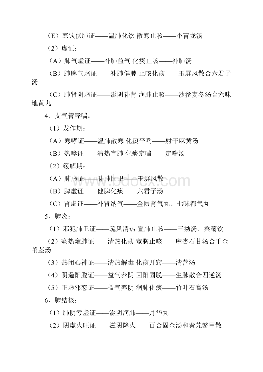 中西医结合助理实践技能51病种中医病症分型选方.docx_第2页