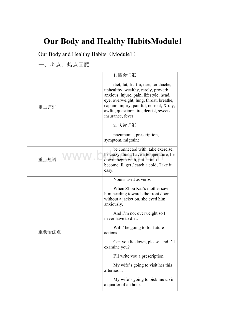 Our Body and Healthy HabitsModule1.docx_第1页