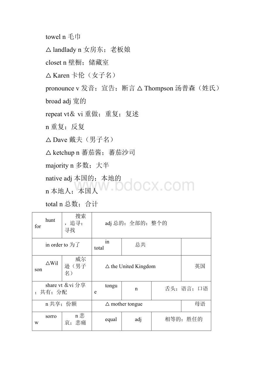 高一上册英语单词表.docx_第3页