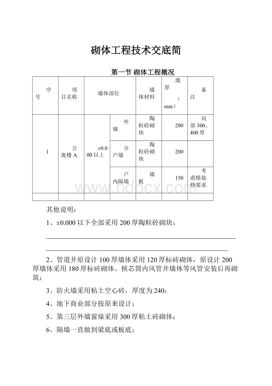 砌体工程技术交底简.docx_第1页