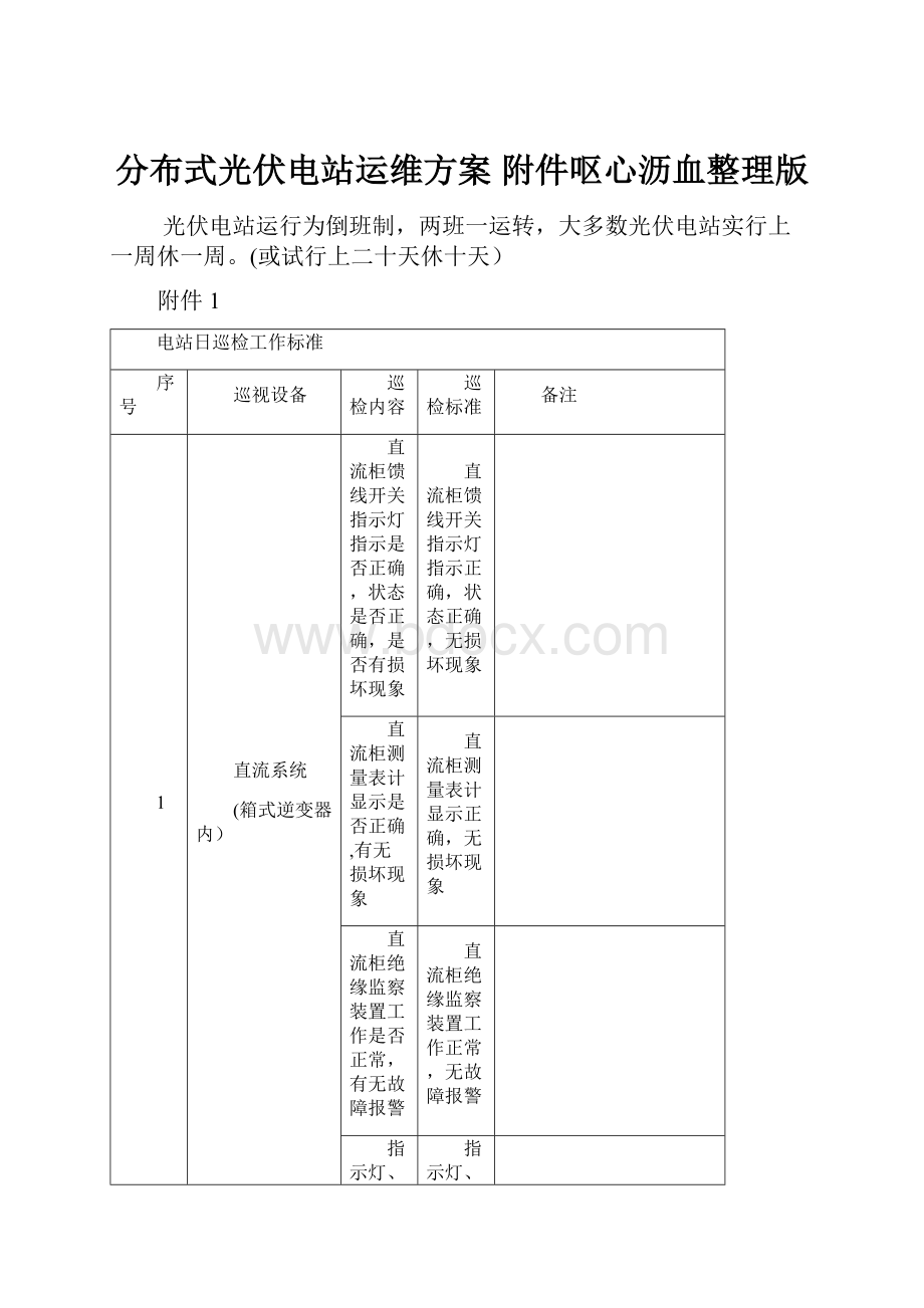 分布式光伏电站运维方案附件呕心沥血整理版.docx