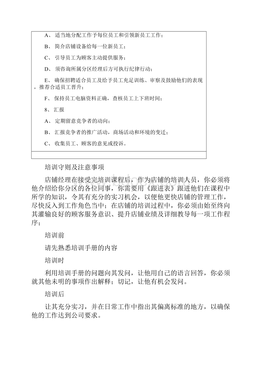 711店铺经理培训资料.docx_第3页