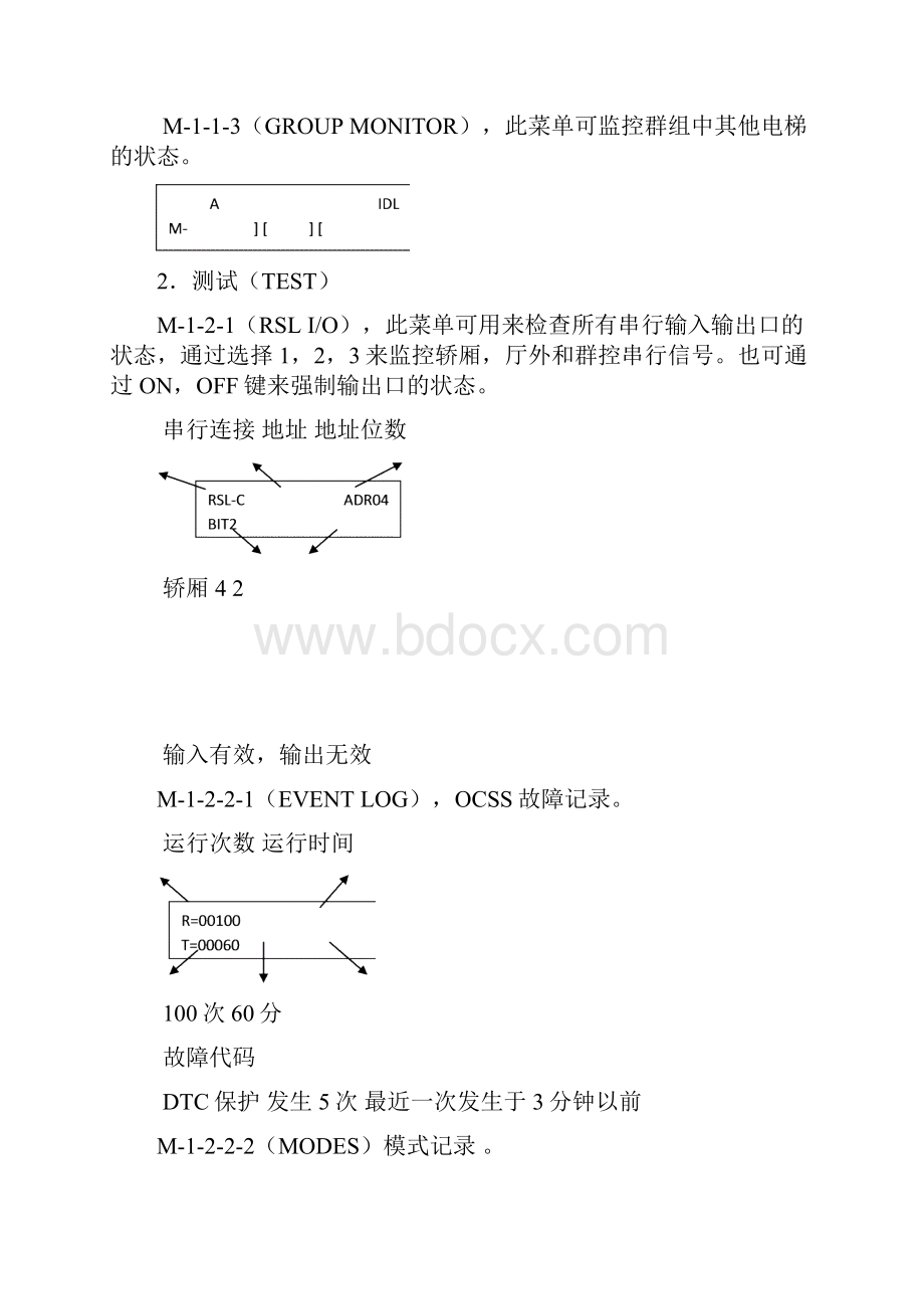 奥的斯服务器中文说明.docx_第2页