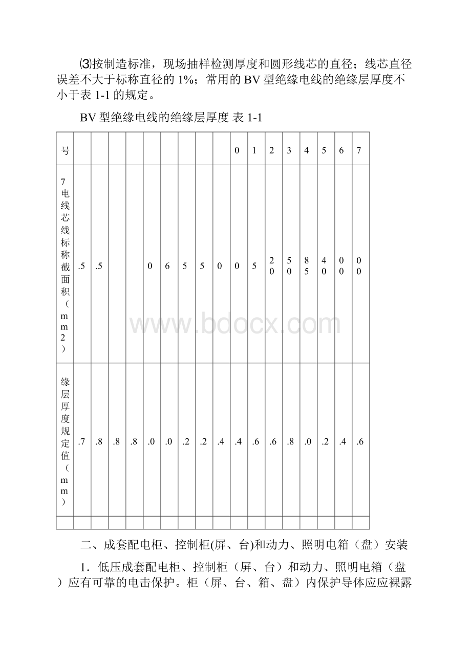 建筑电气工监理细则.docx_第3页