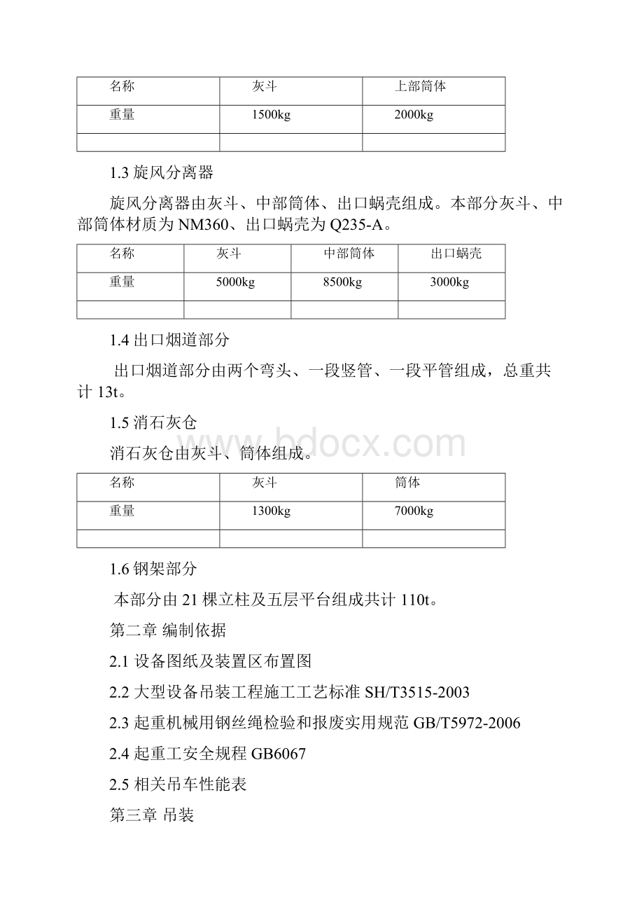 脱硫吊装方案.docx_第2页