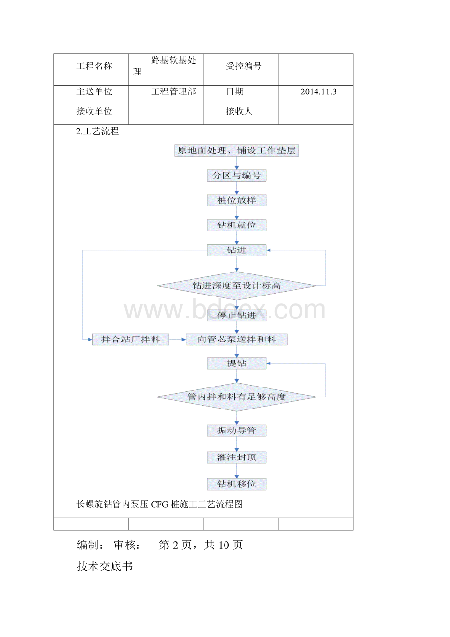 CFG桩施工技术交底.docx_第2页