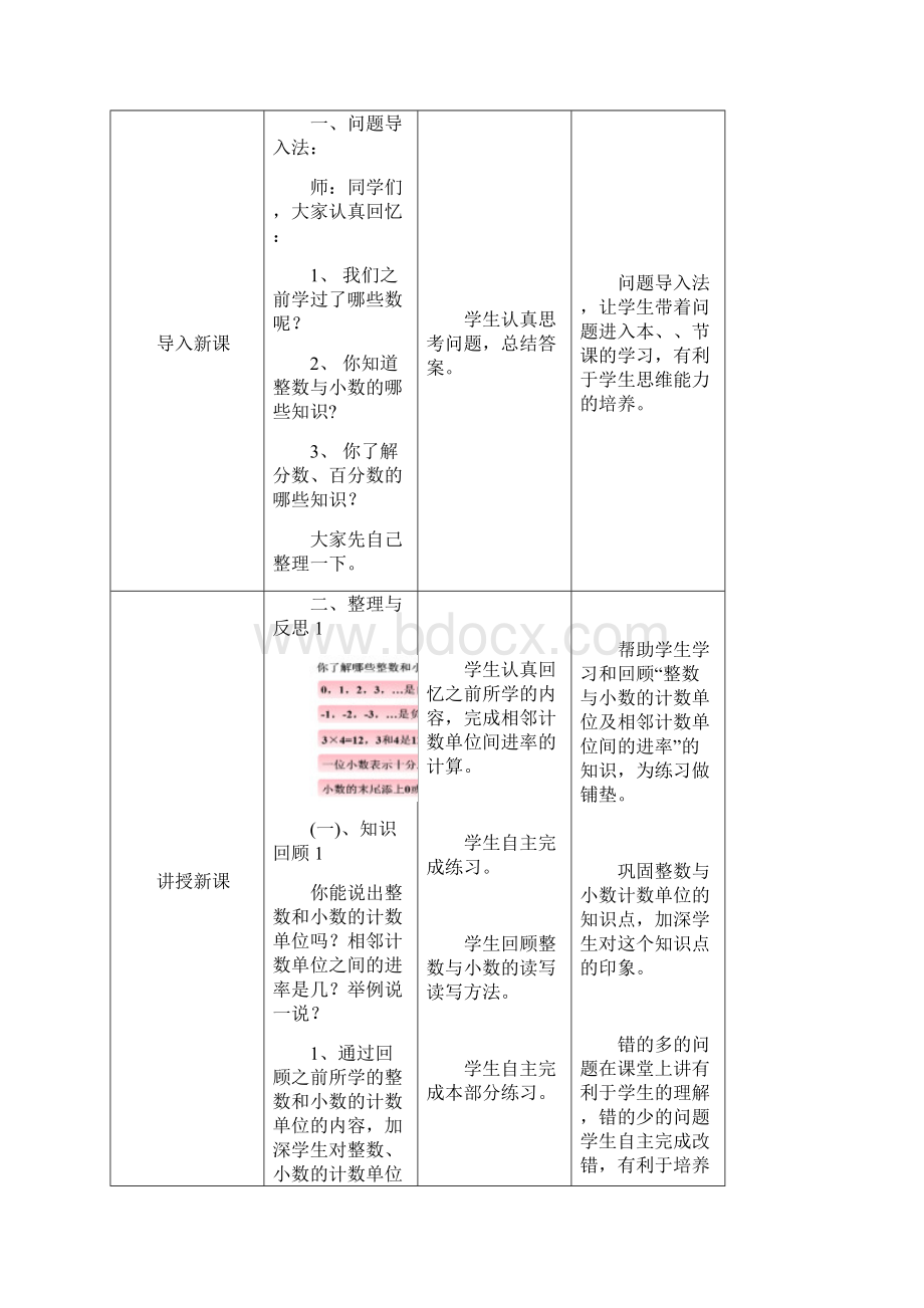 苏教版小学六年级数学下教案《数的认识》.docx_第2页