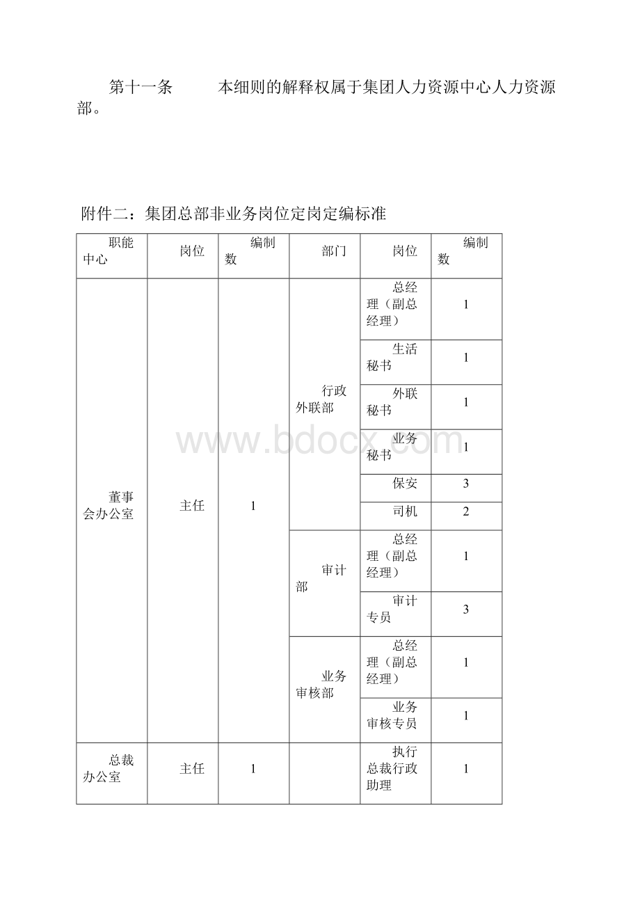 建工集团定岗定编管理实施细则.docx_第3页