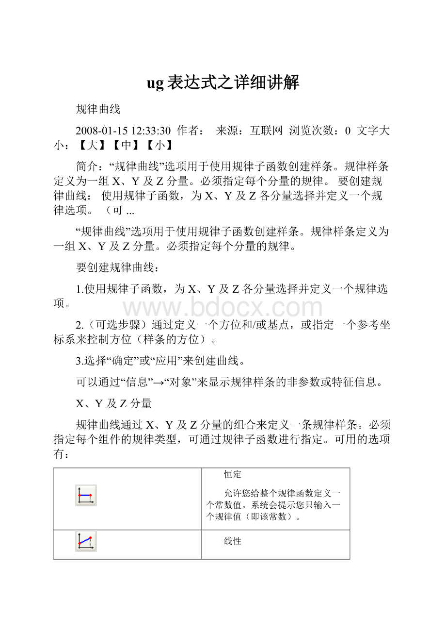 ug表达式之详细讲解.docx_第1页