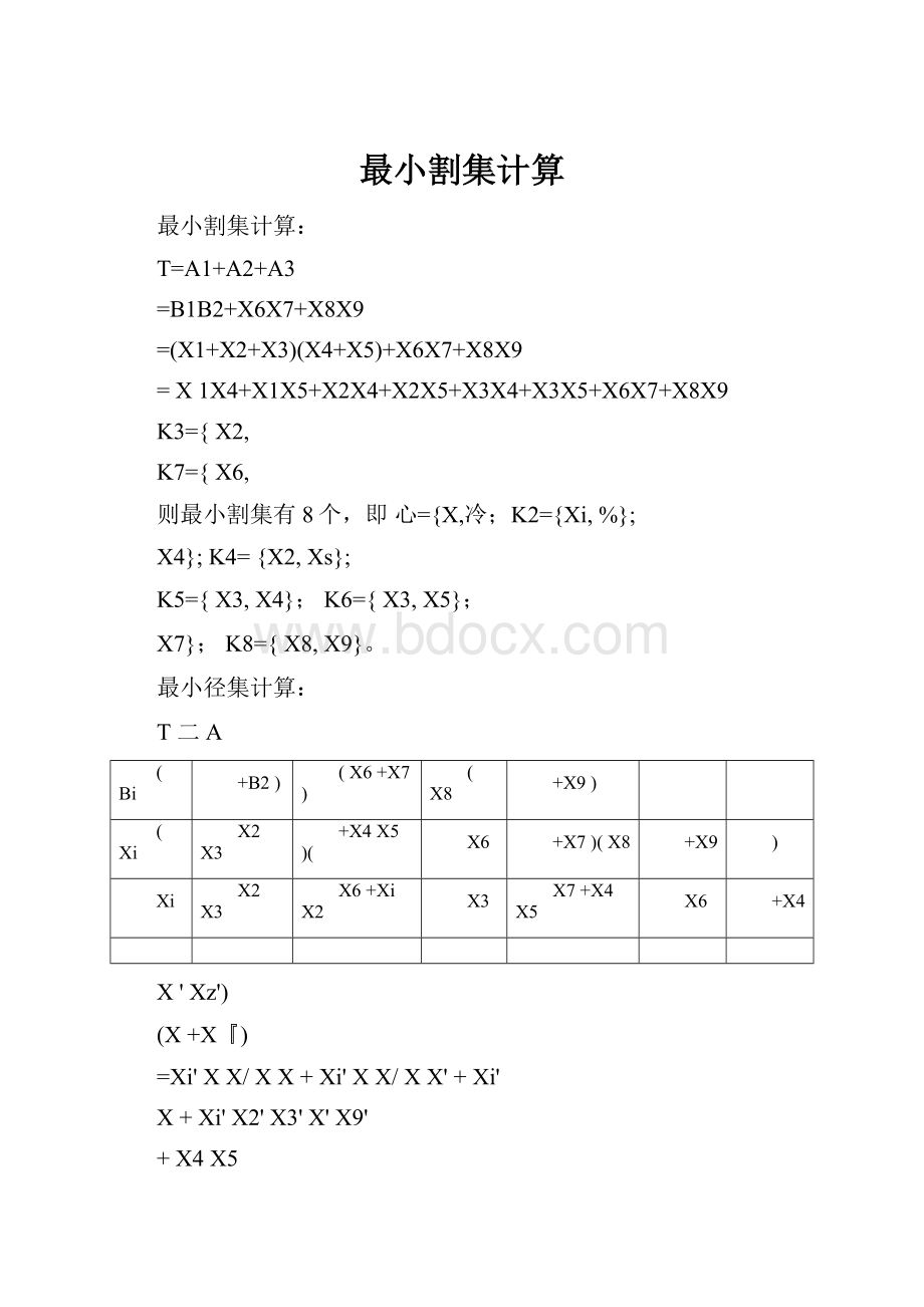 最小割集计算.docx