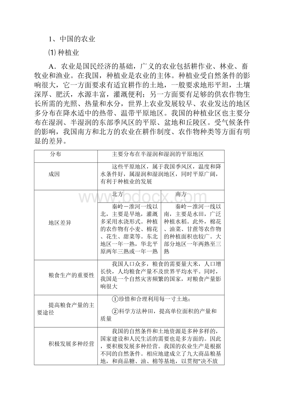 学生第二十七讲 中国地理概论二.docx_第3页