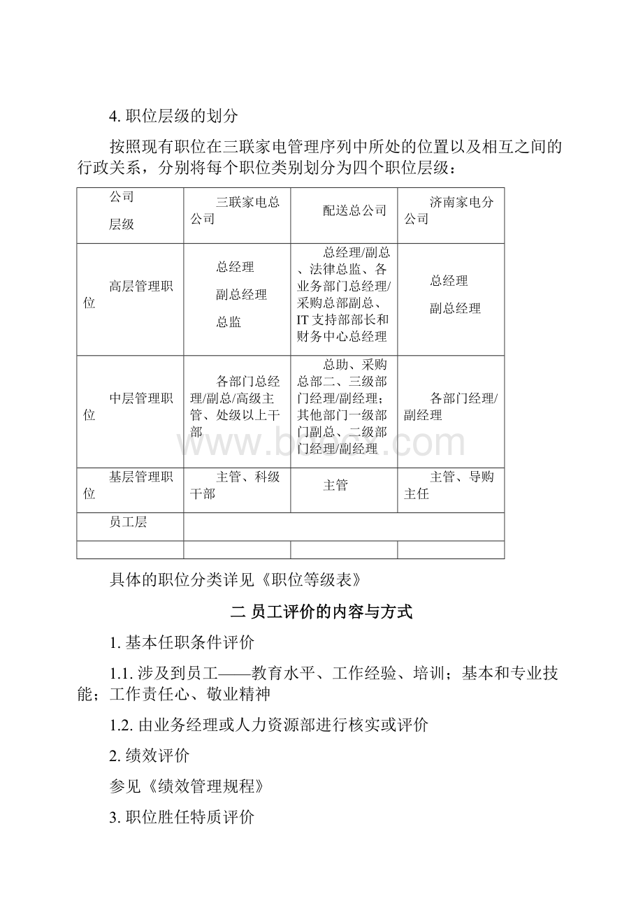 管理序列员工发展规范.docx_第3页