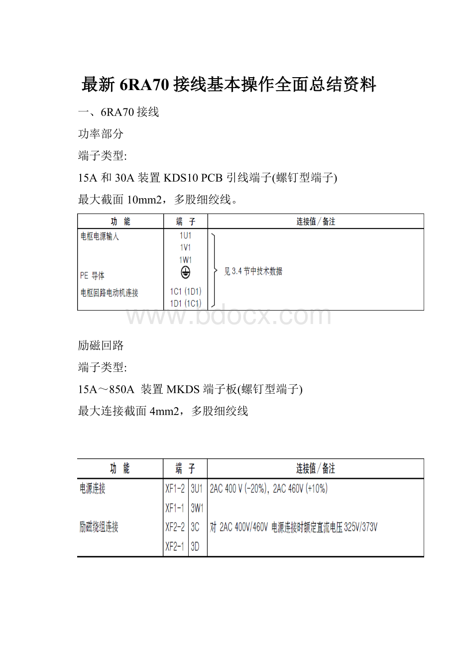 最新6RA70接线基本操作全面总结资料.docx