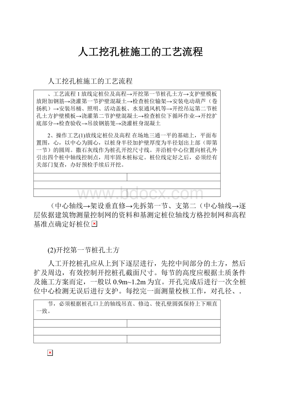 人工挖孔桩施工的工艺流程.docx